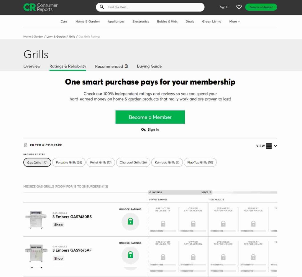 Grill Ratings & Reviews - Consumer Reports (1)_11zon