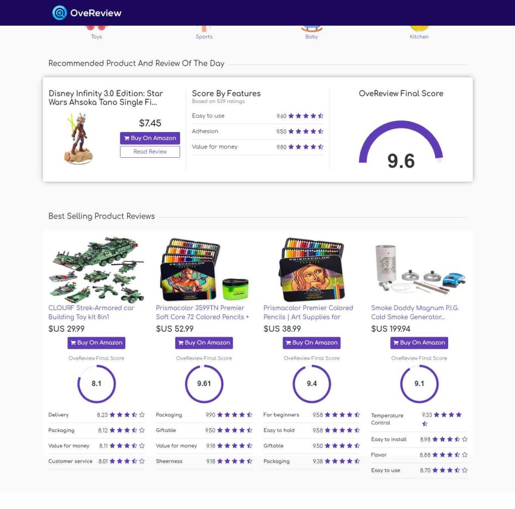 _The Best Product Reviews And Recommendations Based on AI - OveReview.io_11zon