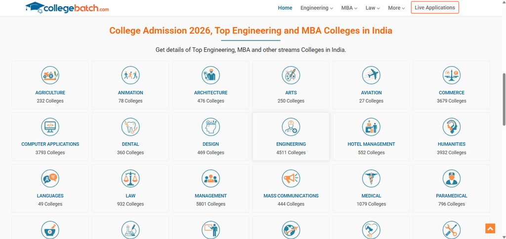 College Reviews and Rating - Top Engineering and MBA Colleges in India 2023 - CollegeBatch.com_11zon